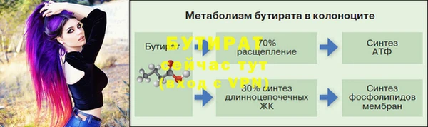каннабис Каменка